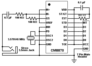 DTMF Keyboard